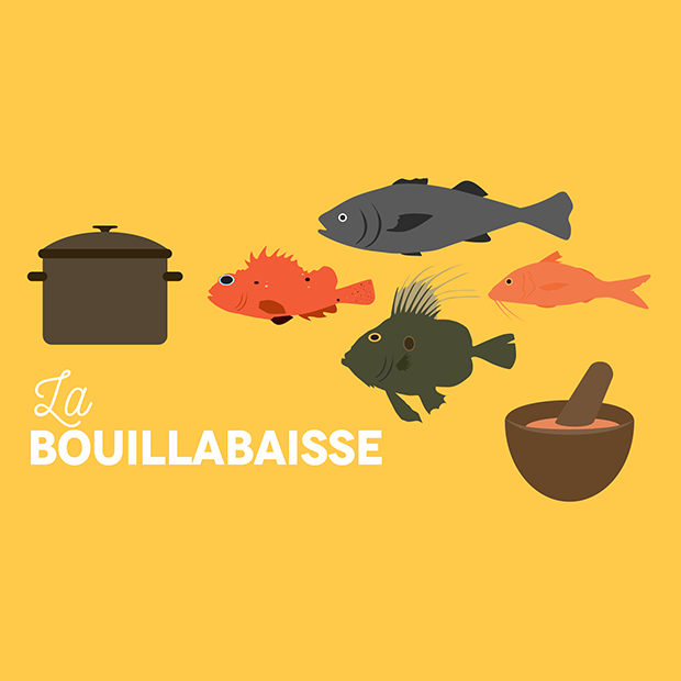 BOUILLABAISSE A LA CARTE ! - 19 novembre 2016 BOUILLABAISSE A LA CARTE ! - 19 novembre 2016