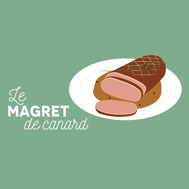LE MAGRET DE CANARD - 17.12 .2016 LE MAGRET DE CANARD - 17.12 .2016